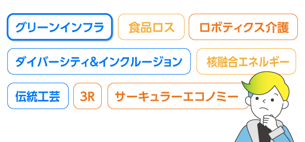 未来を考えるキーワード