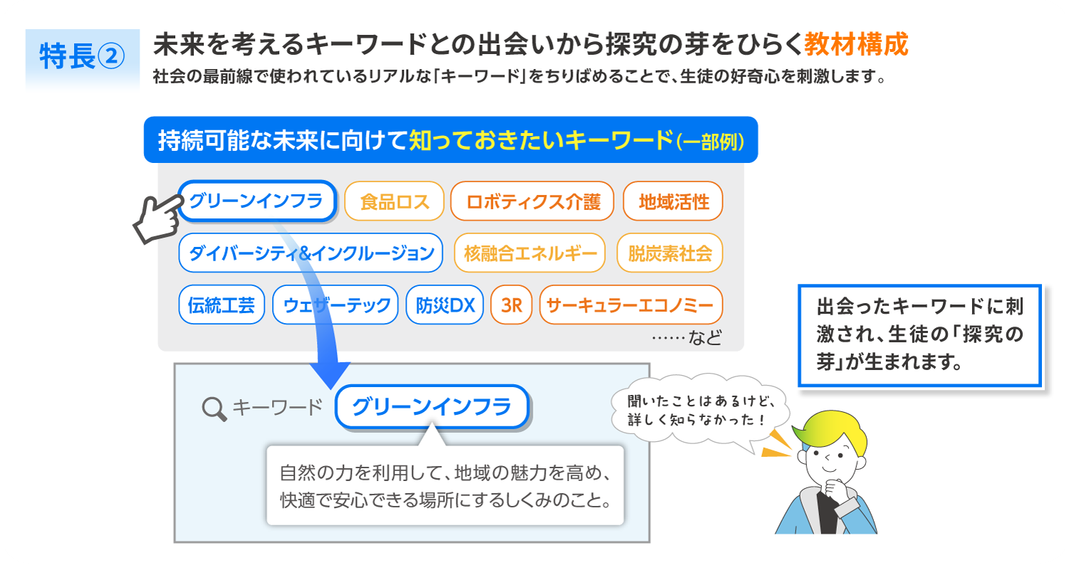 特長② 動画教材 詳細画像
